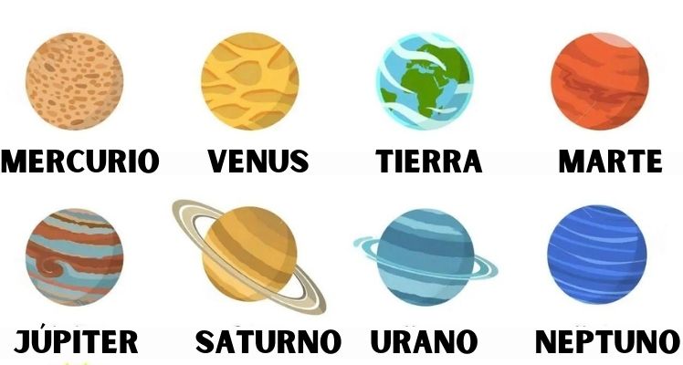 Sistema solar con nombre