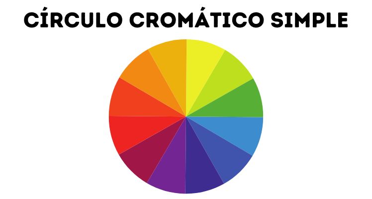 colores circulo cromatico principal