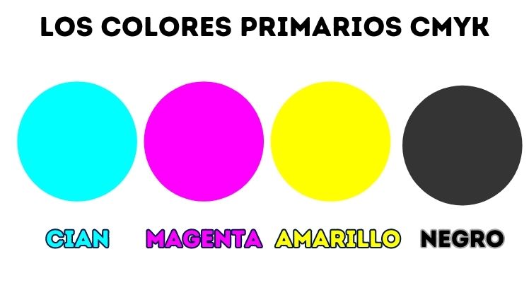 1 Los Colores Primarios Y Las Bases Del Color La Gu a Para 1 Los Colores Primarios Y Las Bases Del Color La Gu a Para