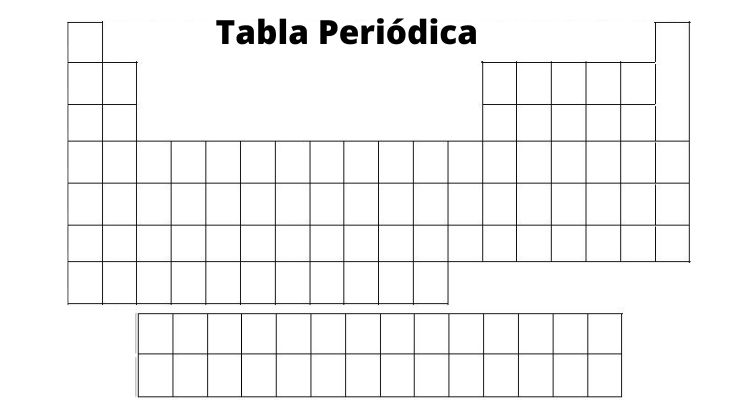 tabla periodica de los elementos para rellenar en blanco